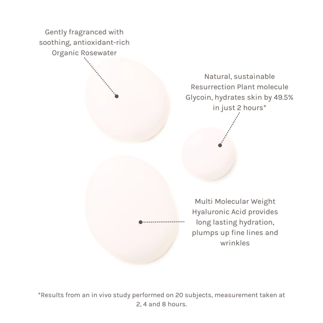 Age Defying Hydrating Face Mist - Image 4