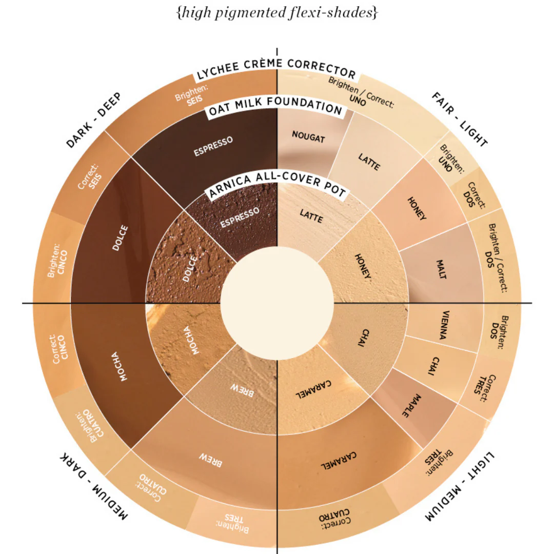 Arnica all-cover pot - Image 4
