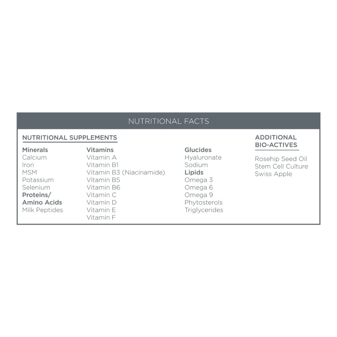 Bedtime Beauty Boost Nutri-Active Nourishing & Regenerating Night Cream - Image 7