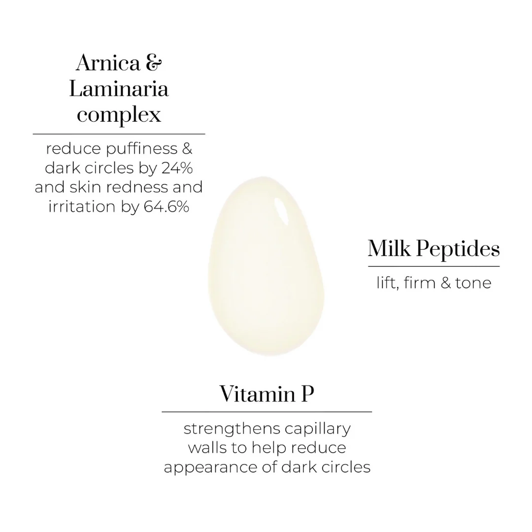 Eye Wonder Nutri-Active Eye Serum - Image 5