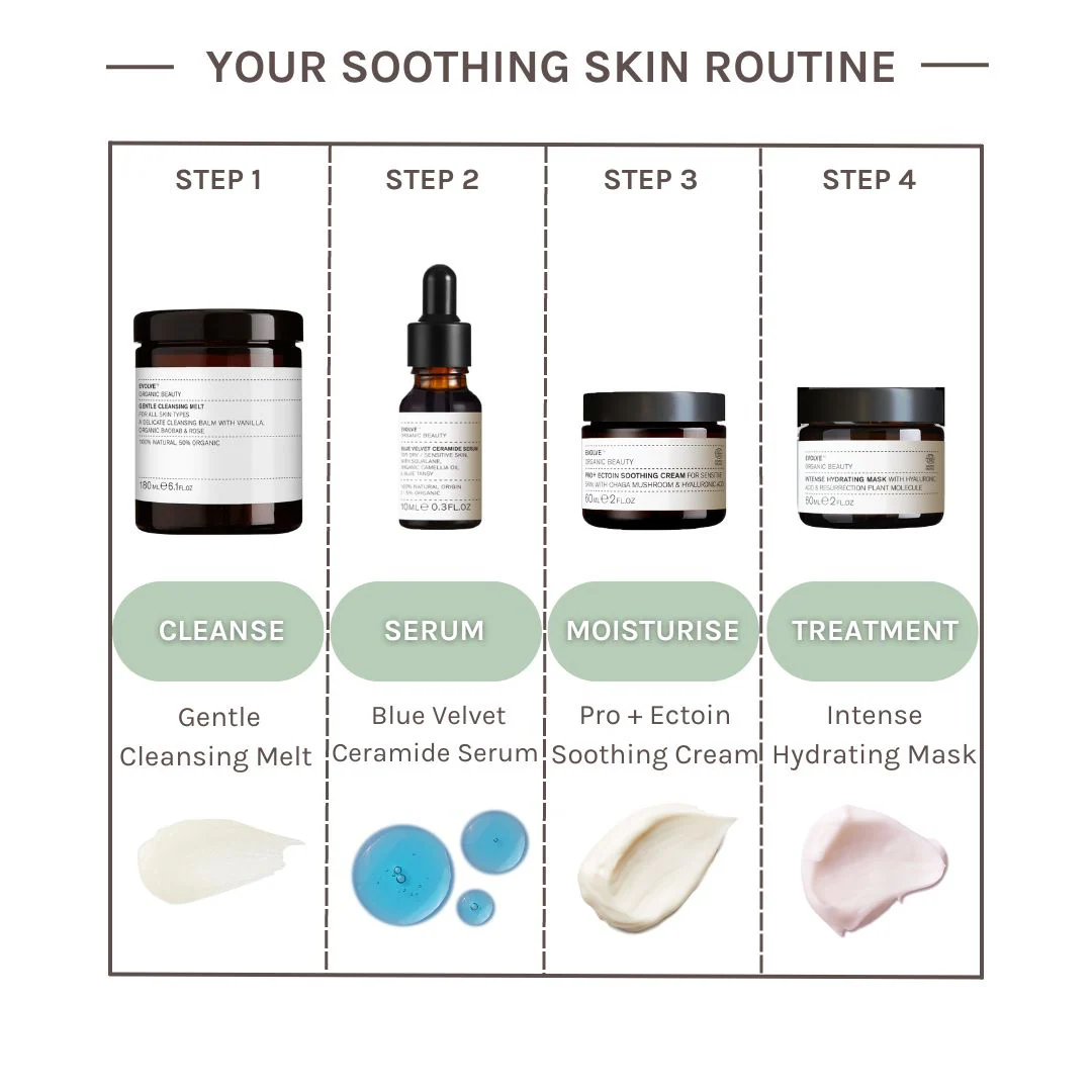 Intense Hydrating Mask - Image 8