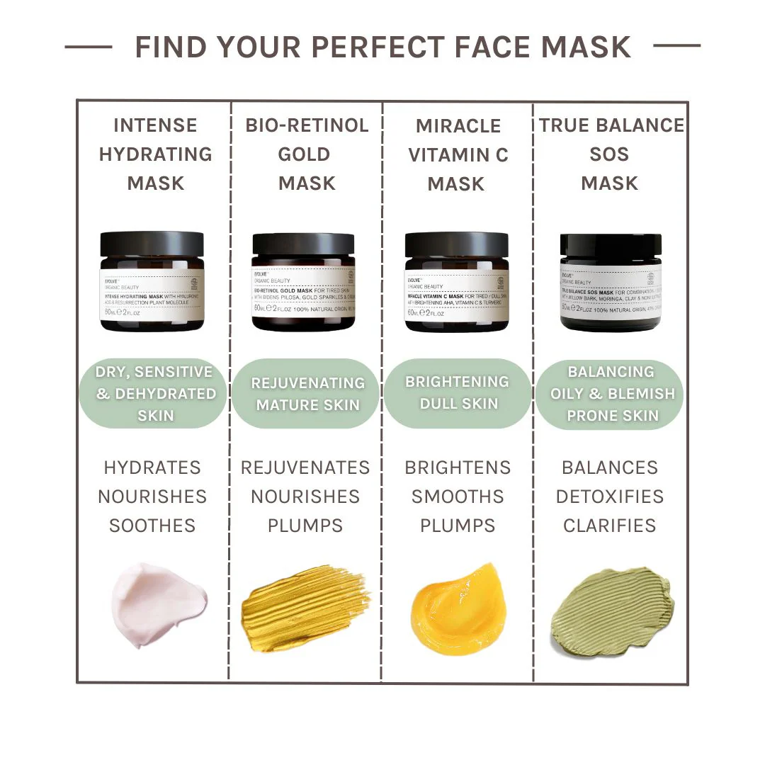 Intense Hydrating Mask - Image 9