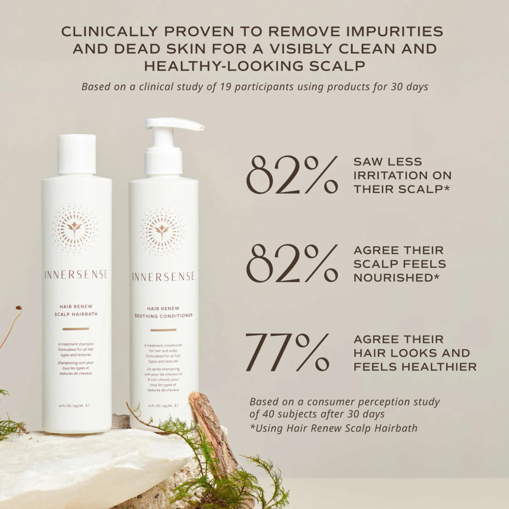 Mini Hair Renew Soothing Conditioner - Image 5