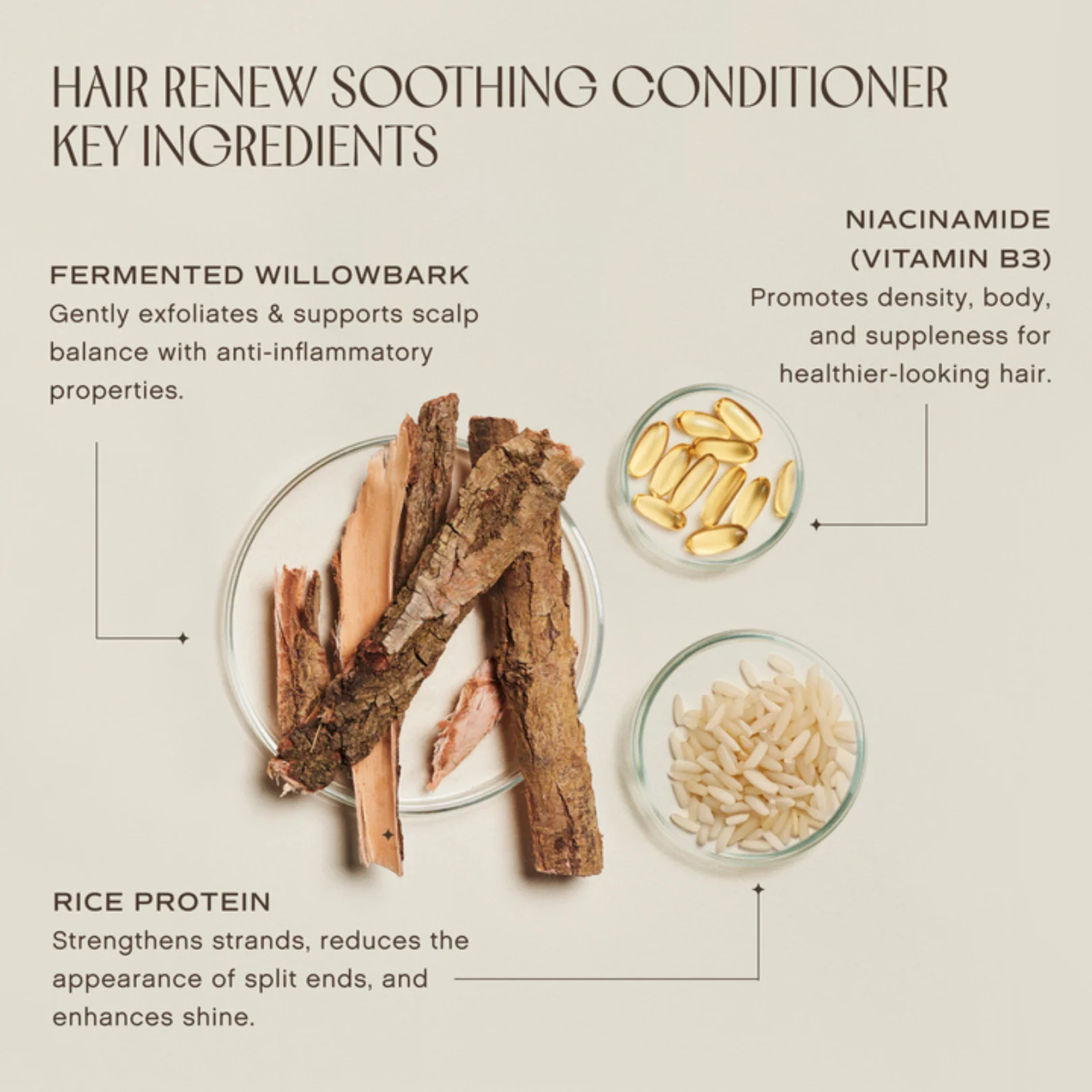Mini Hair Renew Soothing Conditioner - Image 6