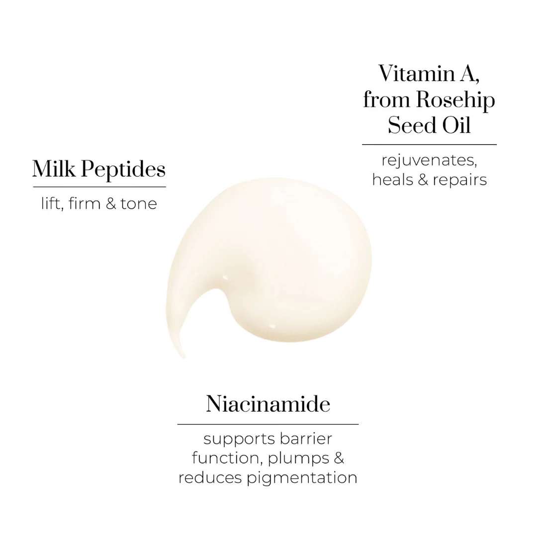 Nutri-Active Day Cream - Image 3