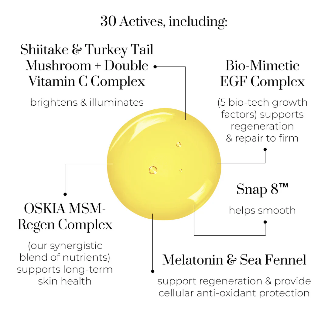 Midnight Elixir EGF & Multipeptide Serum - Image 3