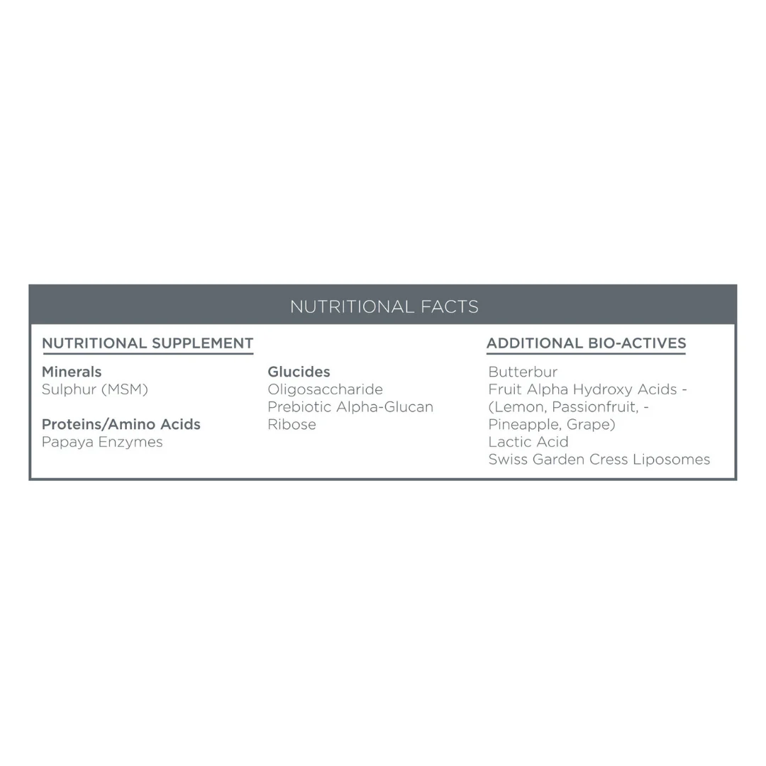 Renaissance Mask Nutri-Active Brightening & Resurfacing - Image 6